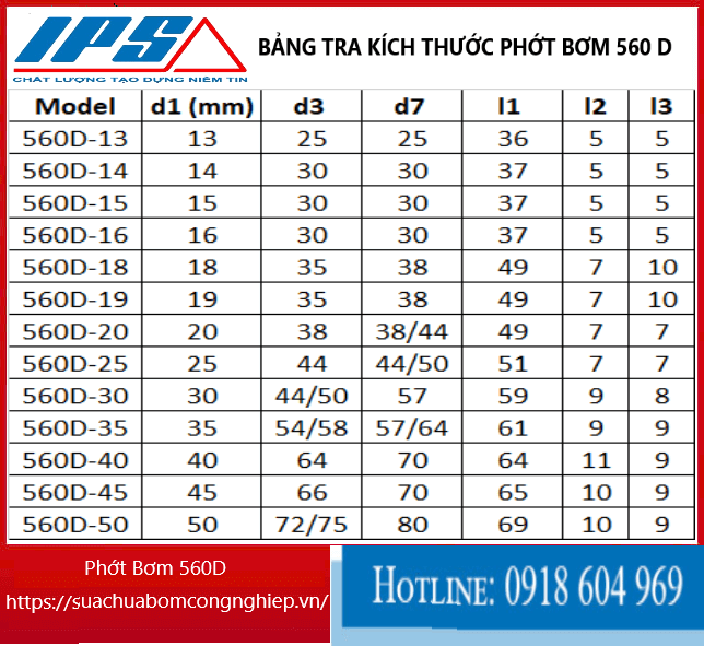 Phớt Bơm 560D-15 - Copy - Copy.png